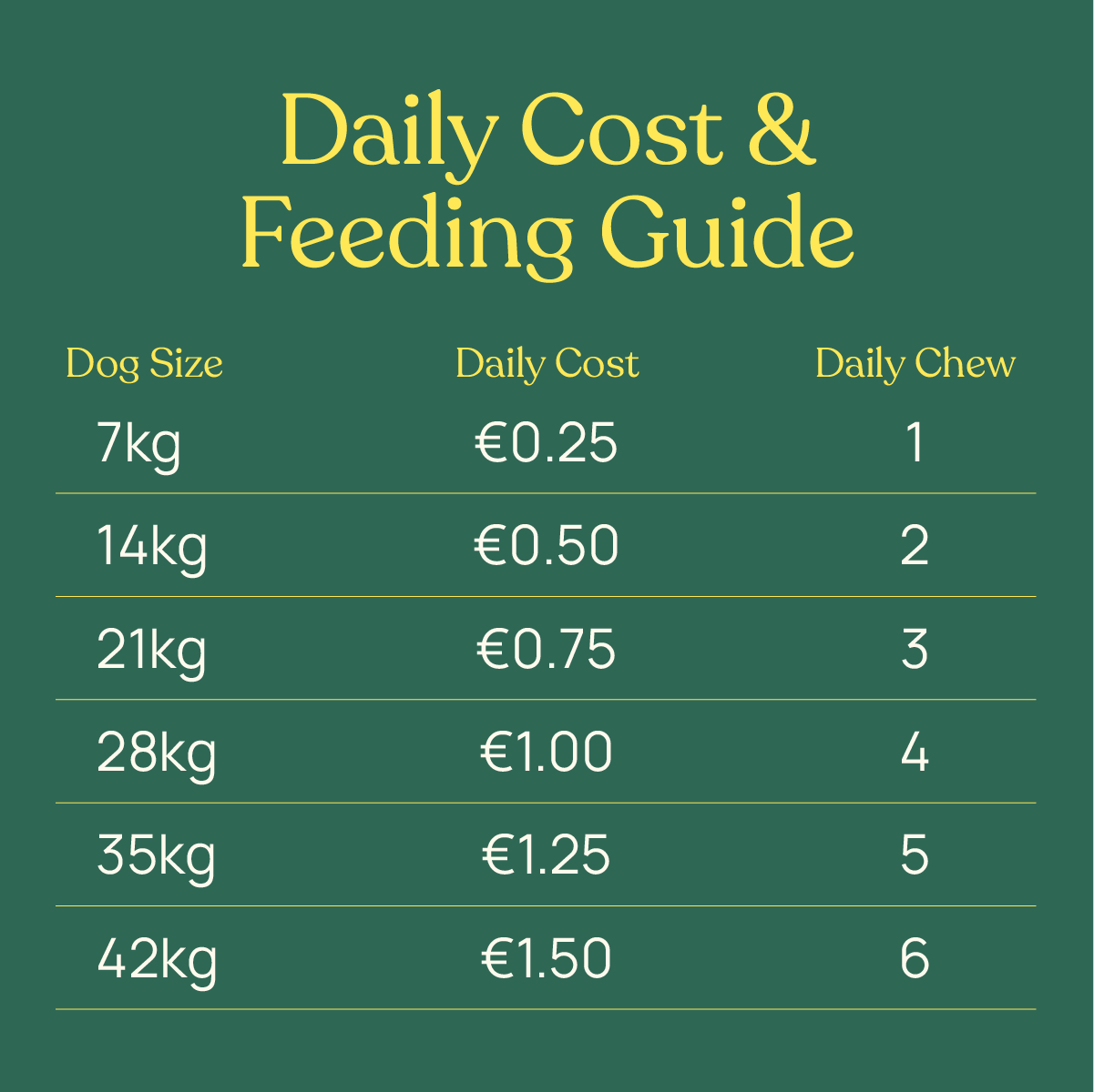 All-in-One Supplements