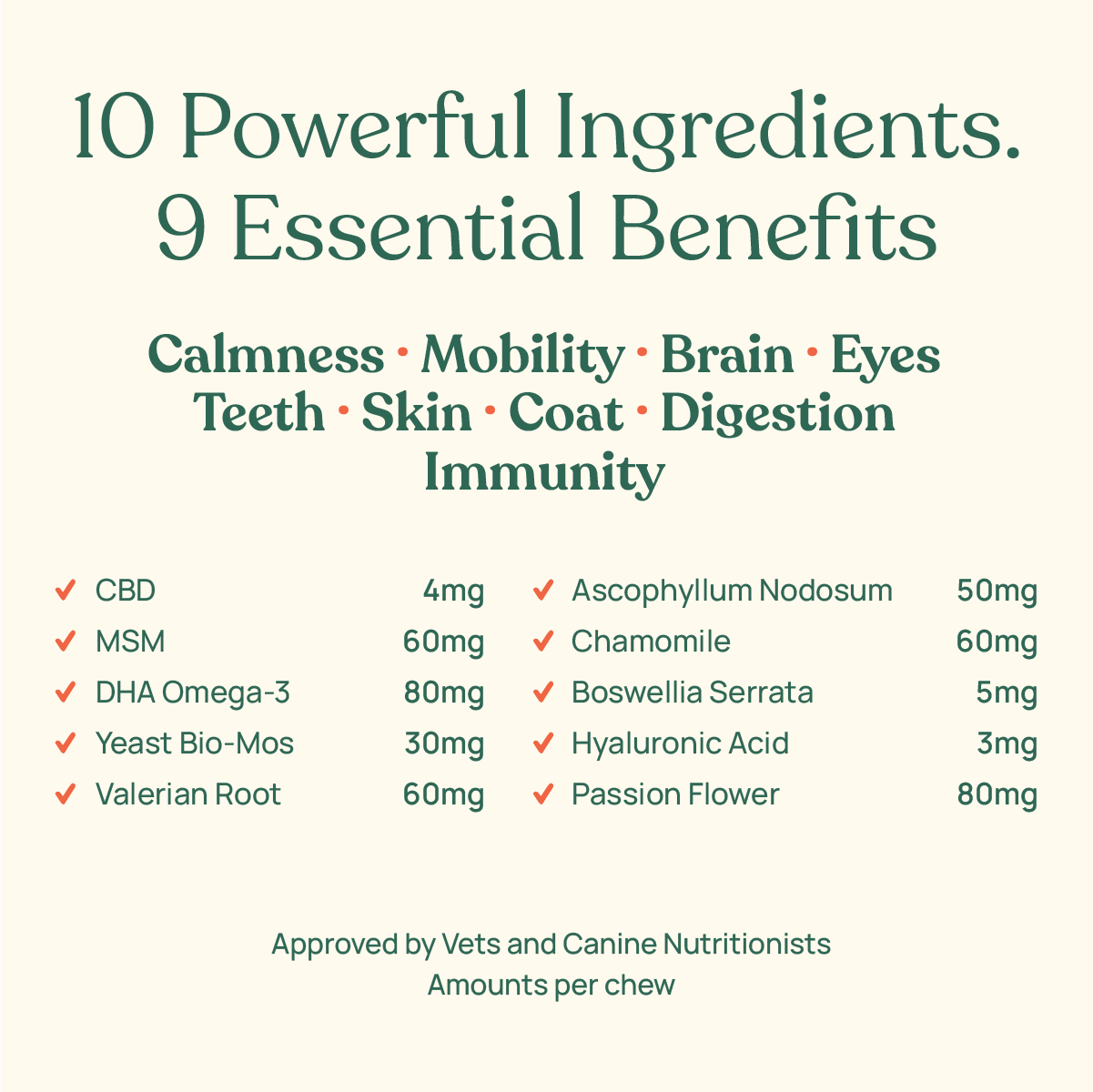 All-in-One Supplements